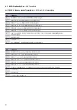 Preview for 10 page of Kindermann Quickselect 2.0 Mounting And Operating Instructions