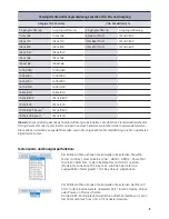 Preview for 13 page of Kindermann QuickSelect 3.0+ Installation And Operating Instructions Manual