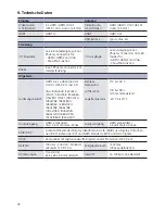 Preview for 18 page of Kindermann QuickSelect 3.0+ Installation And Operating Instructions Manual