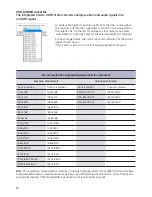 Preview for 30 page of Kindermann QuickSelect 3.0+ Installation And Operating Instructions Manual