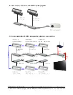 Preview for 36 page of Kindermann QuickSelect 3.0+ Installation And Operating Instructions Manual