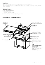 Предварительный просмотр 11 страницы Kindermann TeachPoint3 Single 5315TPS Series Instruction Manual