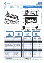 Preview for 1 page of Kinedo COROLLA-170x70 Technical Sheet