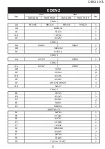 Preview for 3 page of Kinedo EDEN 2 80R Installation Instructions Manual