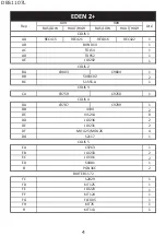 Preview for 4 page of Kinedo EDEN 2 80R Installation Instructions Manual