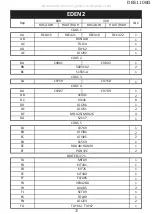 Preview for 3 page of Kinedo EDEN 2 Installation Instructions Manual