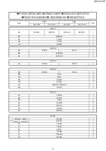 Preview for 3 page of Kinedo Kineprime R80 Installation Instructions Manual