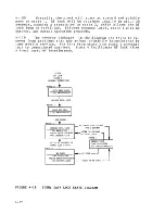 Preview for 92 page of Kinemetrics 468-DC-MRS Operating And Service Manual