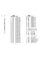 Preview for 108 page of Kinemetrics 468-DC-MRS Operating And Service Manual