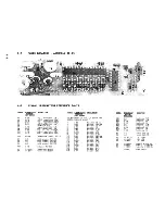 Предварительный просмотр 112 страницы Kinemetrics 468-DC-MRS Operating And Service Manual