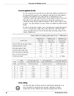 Preview for 62 page of Kinemetrics EpiSensor FBA ES-T User Manual