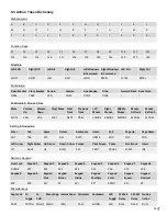 Preview for 16 page of Kinesis KB950 User Manual