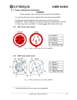 Предварительный просмотр 20 страницы Kinesys apexDRIVE Series User Manual