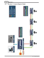 Предварительный просмотр 30 страницы Kinesys Elevation 1 Plus Product Manual