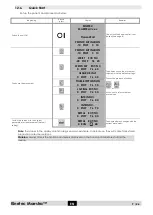 Предварительный просмотр 10 страницы Kinetec Maestra Series User Manual