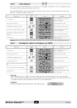 Предварительный просмотр 13 страницы Kinetec Maestra Series User Manual