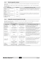 Предварительный просмотр 26 страницы Kinetec Maestra Series User Manual