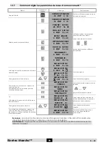 Preview for 10 page of Kinetec Maestra User Manual