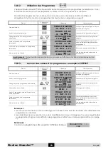 Preview for 12 page of Kinetec Maestra User Manual