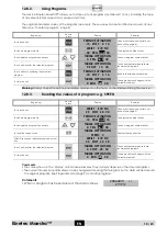 Preview for 36 page of Kinetec Maestra User Manual