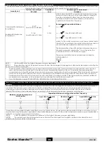 Preview for 49 page of Kinetec Maestra User Manual