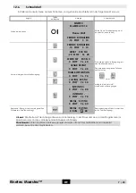 Preview for 57 page of Kinetec Maestra User Manual