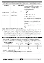 Preview for 73 page of Kinetec Maestra User Manual