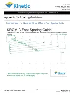 Preview for 17 page of kinetic KLGM Installation Manual