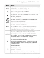 Предварительный просмотр 7 страницы kinetic M-DAB 0001 Installation & User Manual