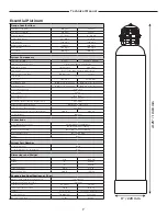 Preview for 7 page of Kinetico 15759 Technical Manual