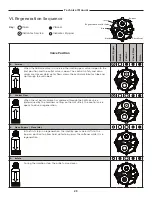 Preview for 23 page of Kinetico 15759 Technical Manual