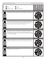 Preview for 24 page of Kinetico 15759 Technical Manual