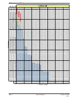 Preview for 6 page of Kinetico CP 213s OD Technical Manual