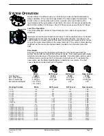 Preview for 9 page of Kinetico CP 213s OD Technical Manual