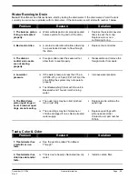 Preview for 29 page of Kinetico CP 213s OD Technical Manual