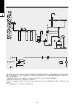 Preview for 16 page of Kinetico ERGO RO BLUE Instructions For Use Manual