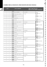 Preview for 18 page of Kinetico ERGO RO BLUE Instructions For Use Manual