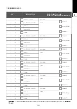 Preview for 19 page of Kinetico ERGO RO BLUE Instructions For Use Manual