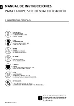 Preview for 4 page of Kinetico KUBE 15 User Manual