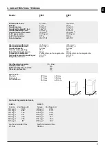 Preview for 9 page of Kinetico KUBE 15 User Manual