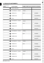 Preview for 20 page of Kinetico KUBE 15 User Manual