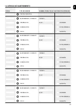 Preview for 21 page of Kinetico KUBE 15 User Manual