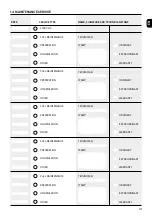 Preview for 41 page of Kinetico KUBE 15 User Manual