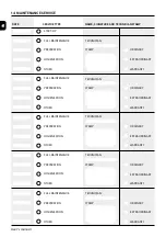 Preview for 42 page of Kinetico KUBE 15 User Manual