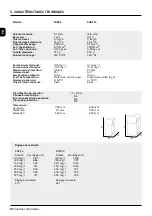 Preview for 52 page of Kinetico KUBE 15 User Manual