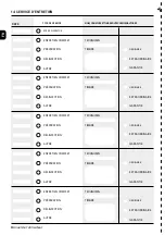 Preview for 62 page of Kinetico KUBE 15 User Manual