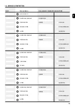 Preview for 63 page of Kinetico KUBE 15 User Manual