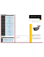 Preview for 1 page of Kinetik CIR42V-600 Manual