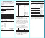 Preview for 2 page of Kinetik DMT-4336 Owner'S Manual