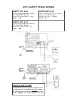 Preview for 7 page of Kinetik KIPS12-45 Owner'S Manual